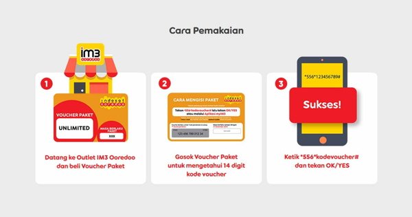 Cara mengisi Voucher Indosat Lewat myIM3, Telepon dan Scan Barcode